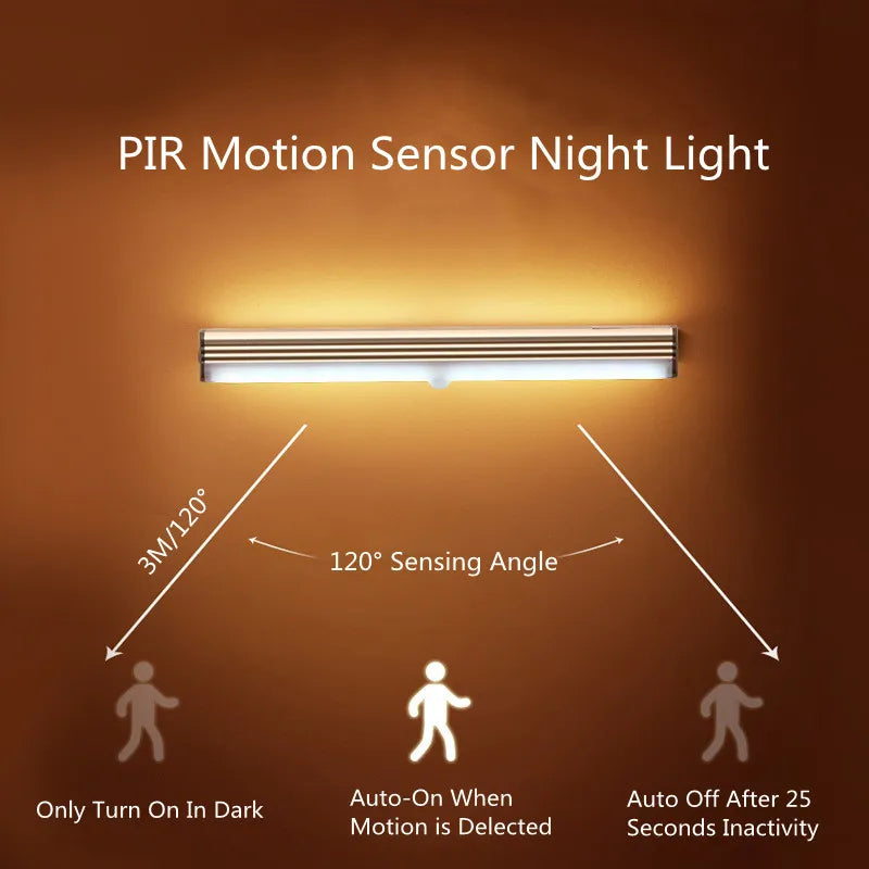 Afralia™ Motion Sensor LED Night Light: Wireless Dimming, USB Charging, Bedroom & Kitchen Lighting