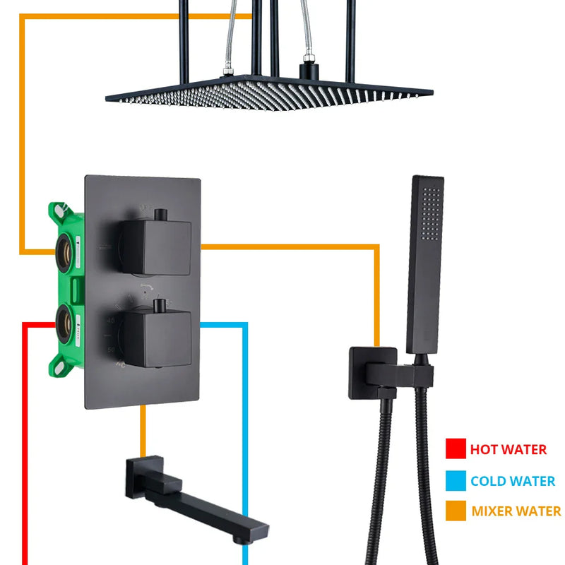 Afralia™ Thermostatic Shower Faucet with 20" Rainfall Head - Ceiling Mounted Bathtub Mixer