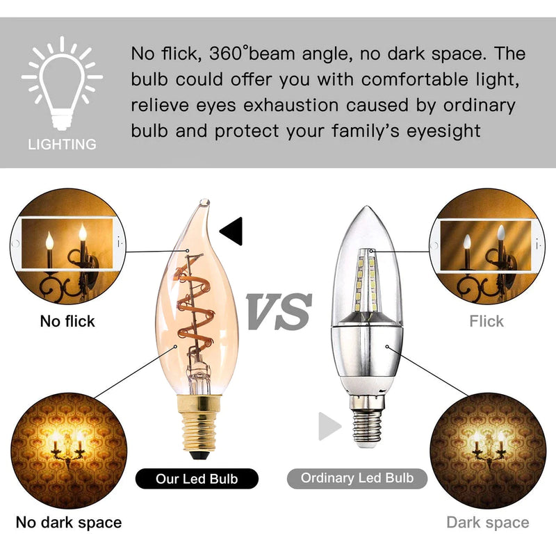 Afralia™ Retro Spiral LED Filament Bulb Dimmable 3W 2200K Vintage Lamps