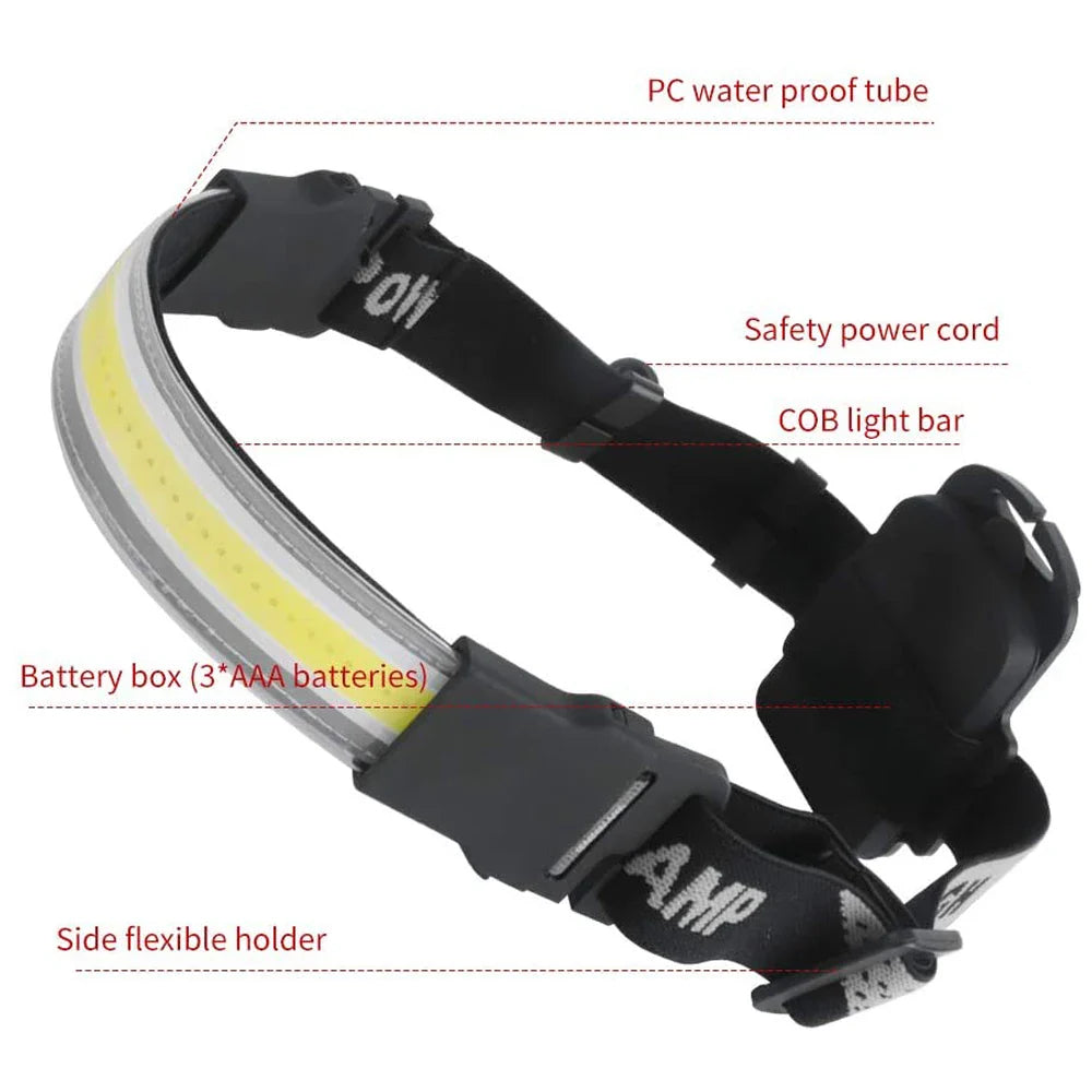 Afralia™ COB LED Sensor Headlamp Waterproof Work Light - 3 Modes