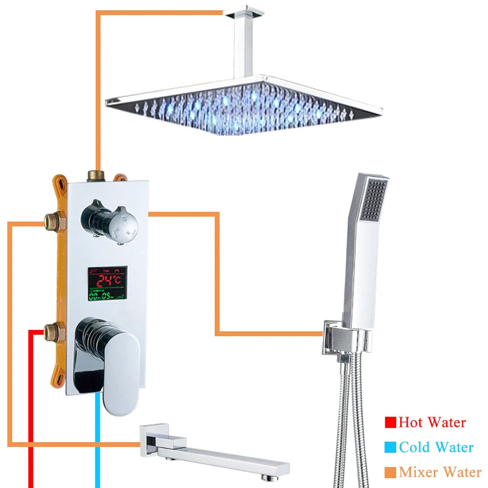 Afralia™ Rainfall Shower Faucet Set, Concealed Chrome System, Wall Mount Mixer Tap