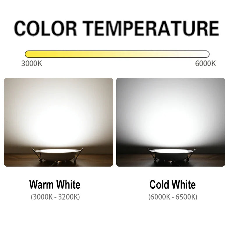 Afralia™ LED Downlight: Silver White Shell AC220V Spot Light, Waterproof Round Recessed Lamp