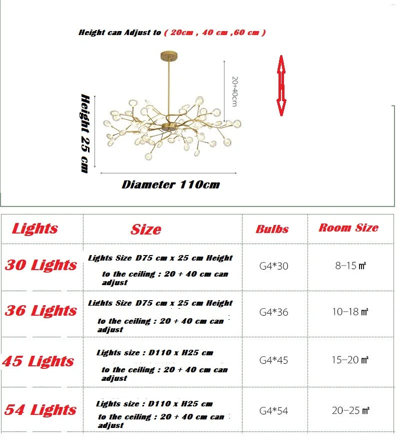 Afralia™ Modern G4 LED Iron Chandelier Tree Branch Lamps for Home Living Room