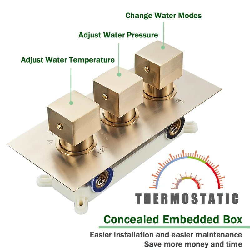 Afralia™ Thermostatic Shower Faucet Mixer Valve with 3-Way Temperature Control