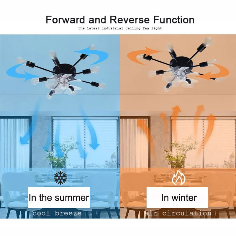 Afralia™ Industrial Ceiling Fan with Remote Control & LED Lights