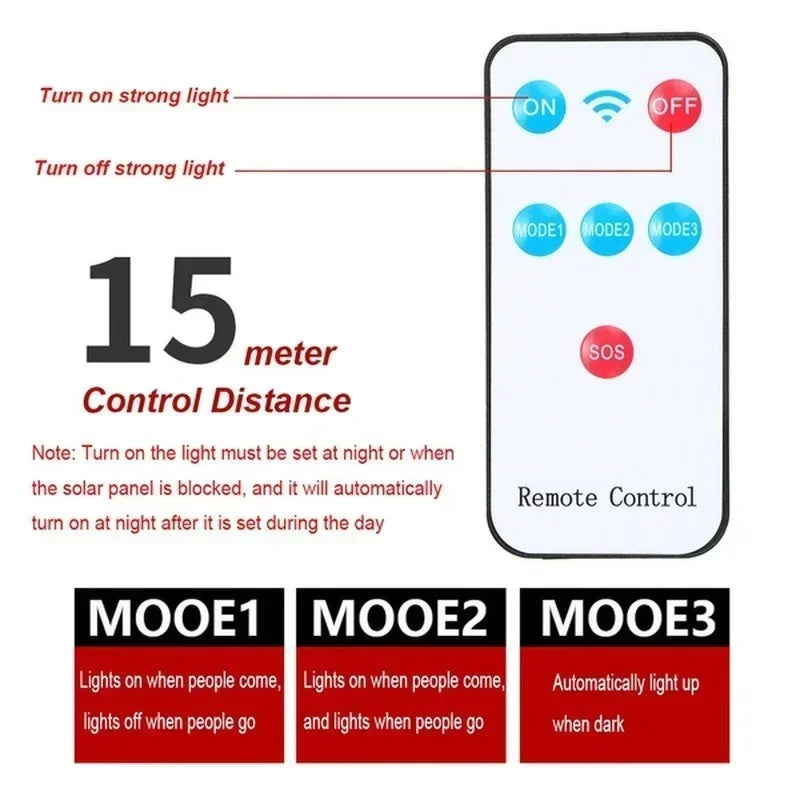 Afralia™ Solar Outdoor Security Lighting with 3 Modes for Garden, Path, Yard