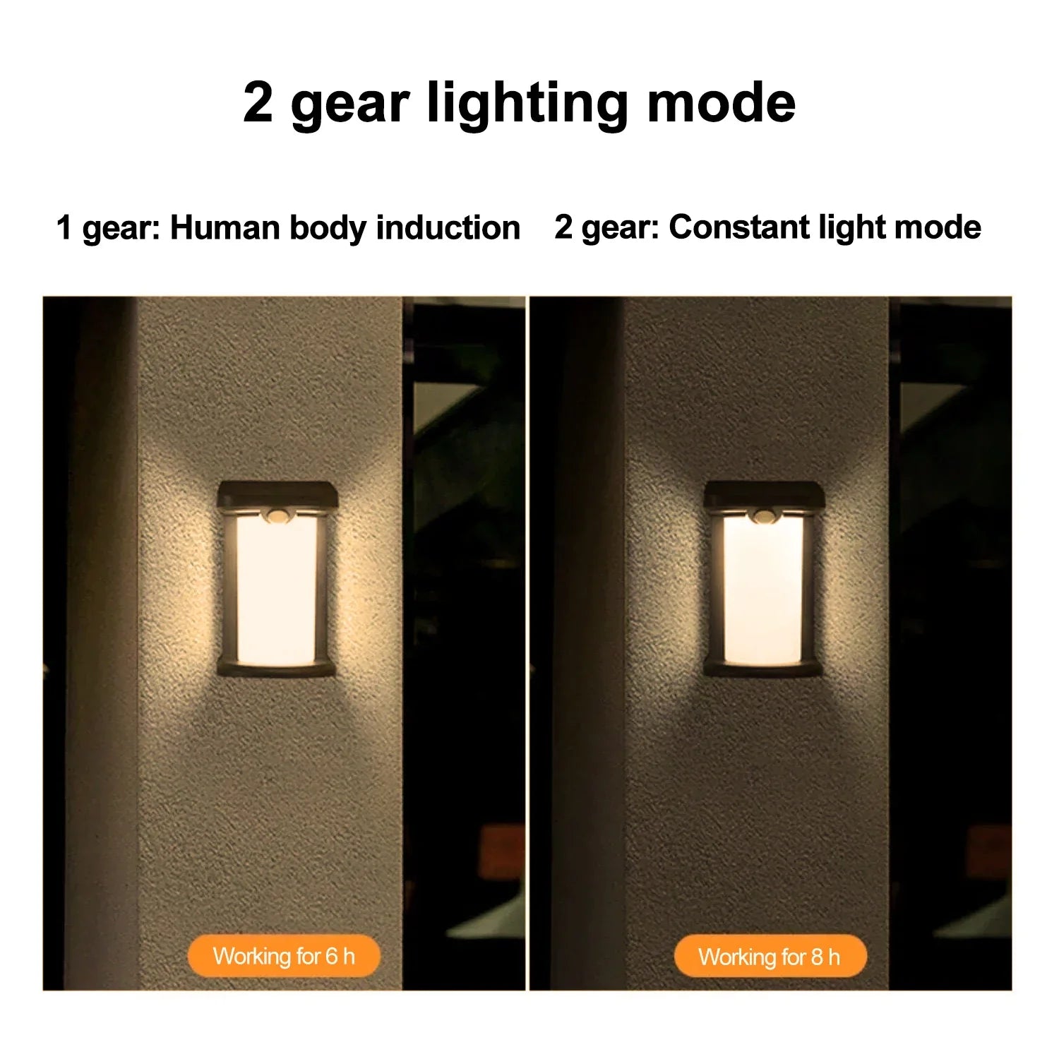 Afralia™ Solar Motion Sensor Wall Lantern for Outdoor Patio, Fence & Garage.