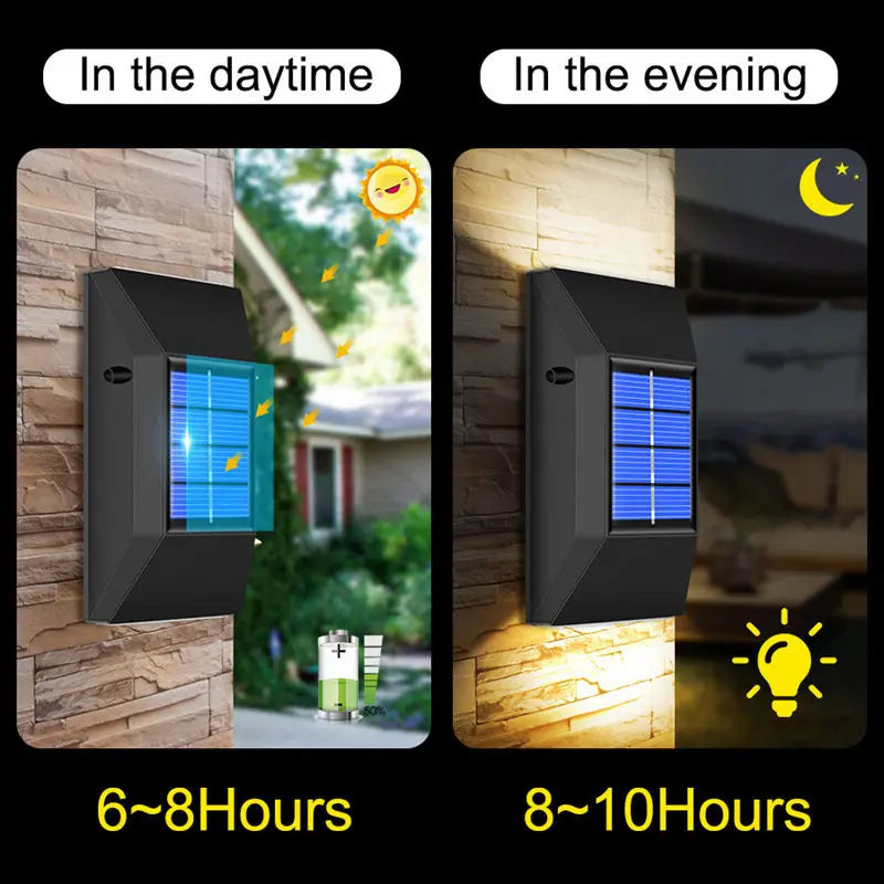 Afralia™ Solar LED Wall Light for Garden Street Balcony