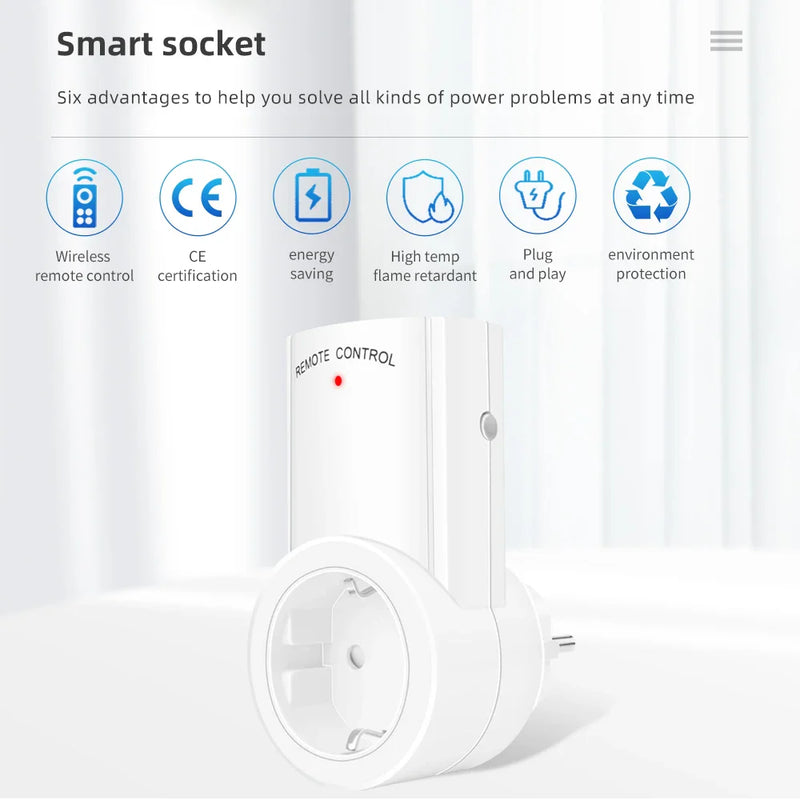 Afralia™ Smart Socket Wireless Remote Control Outlet Wall Switch for Smart Home