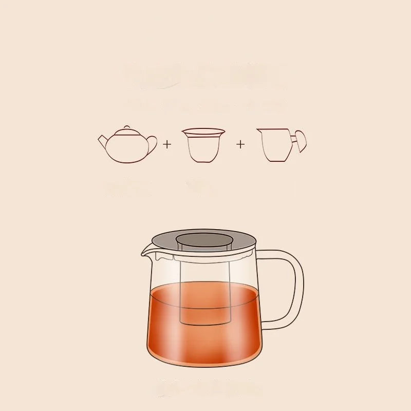 Afralia™ Glass Flower Teapot - High Borosilicate Glass Tea/Coffee Set