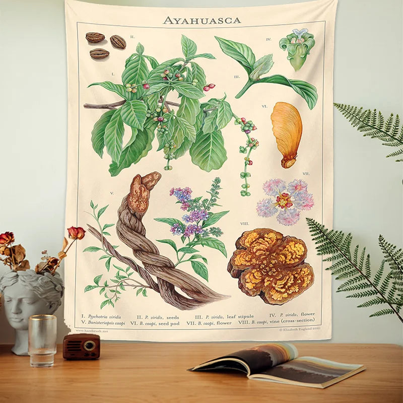 Afralia™ Botanical Tapestry Wall Hanging Vintage Floral Print Reference Chart Art