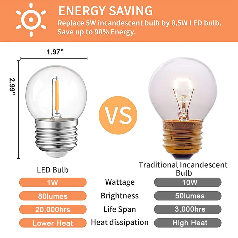 Afralia™ G40 E27 1W Warm White Led String Light Bulbs - Set of 15