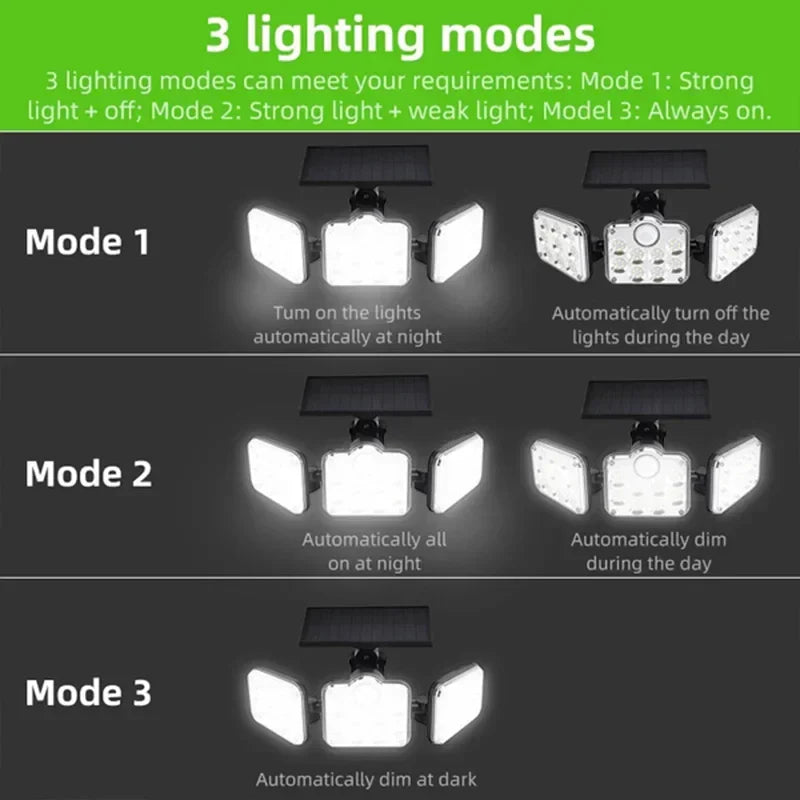 Afralia™ Solar Motion Sensor Lights - Adjustable Head, Waterproof Wall Lamp