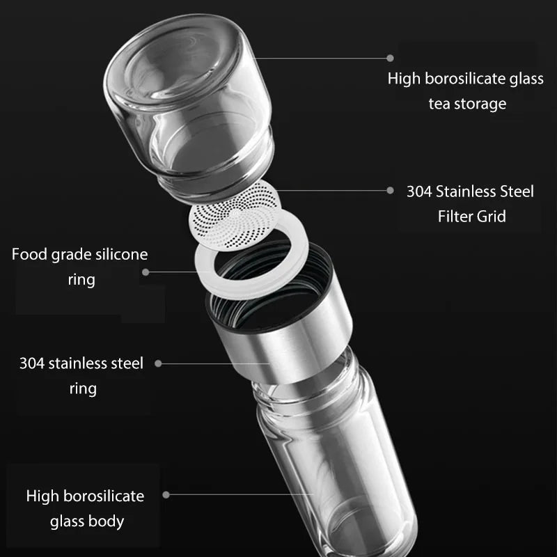 Afralia™ High-End Thermal Glass Water Bottle with Stainless Steel Insulation