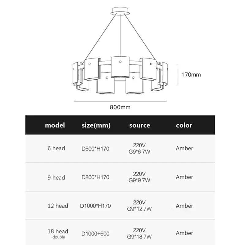 Afralia™ Modern Amber Glass Chandelier Pendant Light