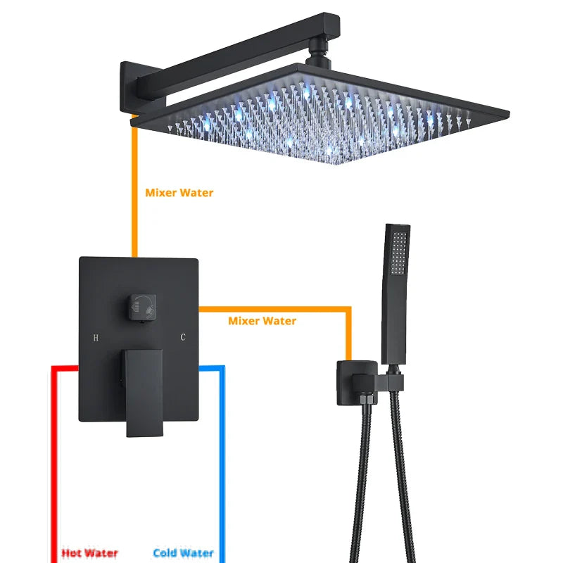 Afralia™ LED Black Wall Mounted Shower Faucet Set with Rainfall Shower Head