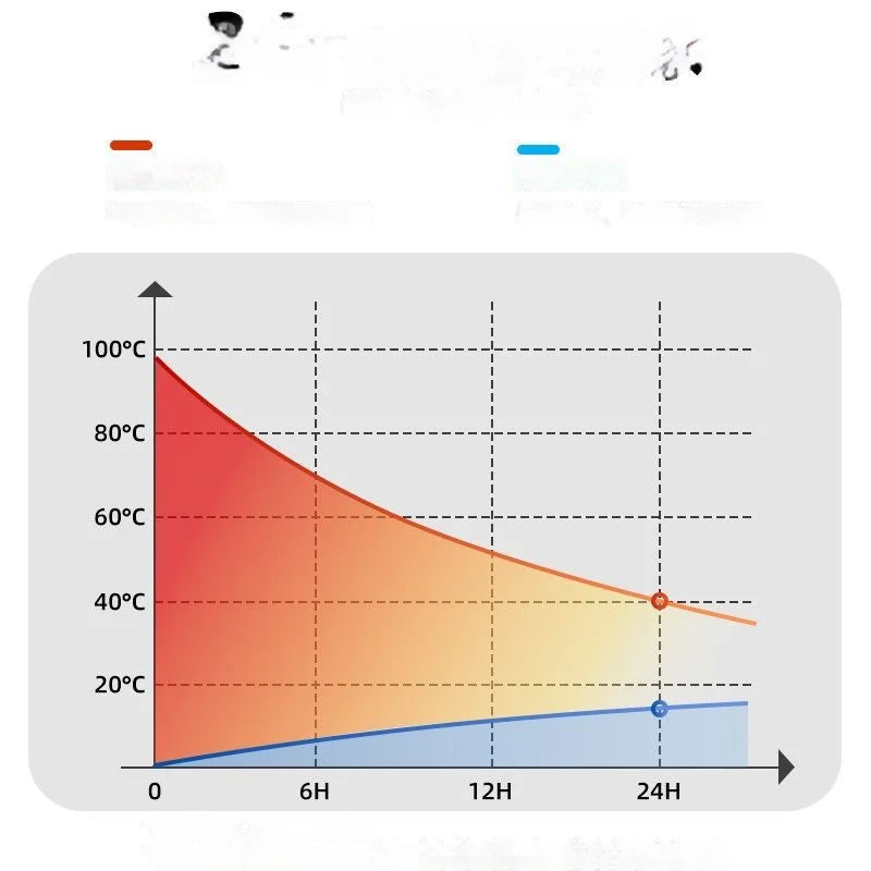 Afralia™ Stainless Steel Vacuum Thermos Bottle - Large Capacity Coffee Cup