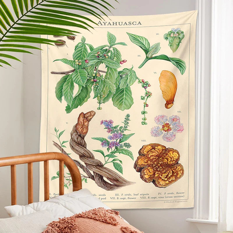 Afralia™ Botanical Tapestry Wall Hanging Vintage Floral Print Reference Chart Art