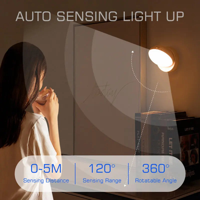 Afralia™ Motion Sensor Night Light 360° Rotate LED USB Wall Lamp for Home Closets