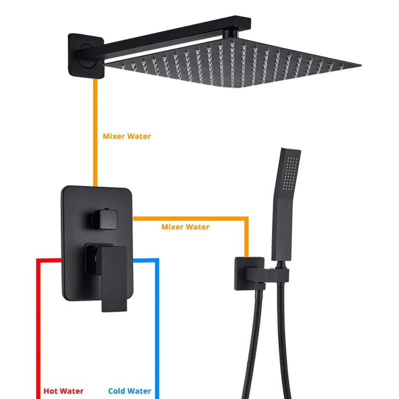 Afralia™ Wall Mounted Black Bath Shower Set Rainfall System with Hand Sprayer