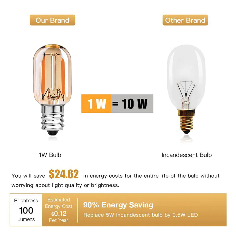 Afralia™ Amber Glass Dimmable LED Filament Bulb E12 E14 Base T22G 1W 2200K