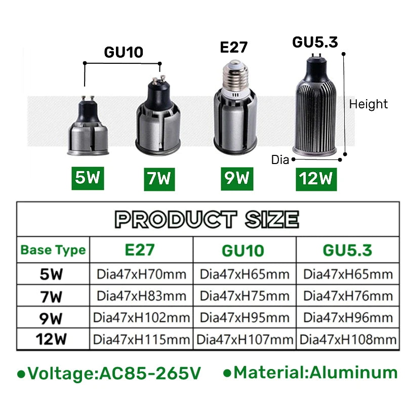 Afralia™ Super Bright COB LED Bulb 5W-12W, 3000-6000K, GU10/GU5.3/E27 Indoor Spot Lighting