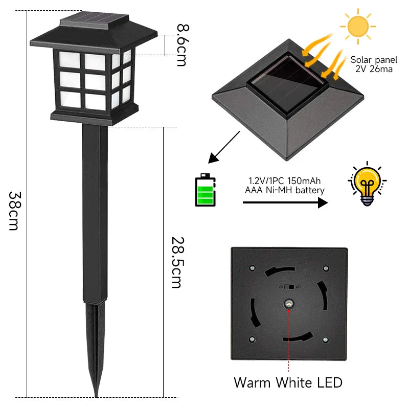 Afralia™ Solar Lantern Lights for Garden Patio Walkway Waterproof LED Yard Lighting