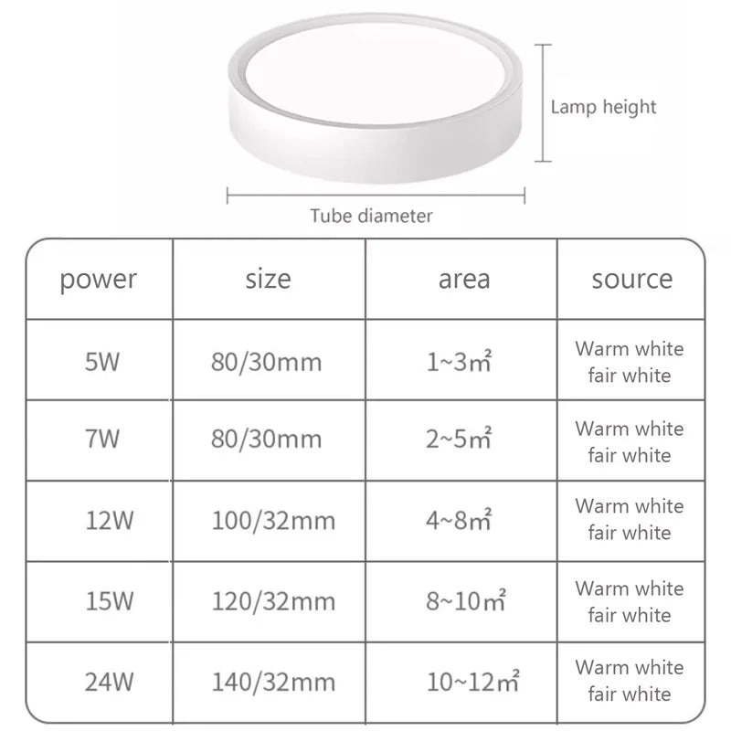 Afralia™ LED Minimalist Ceiling Light for Home - Ultra Slim Round Modern Lamps