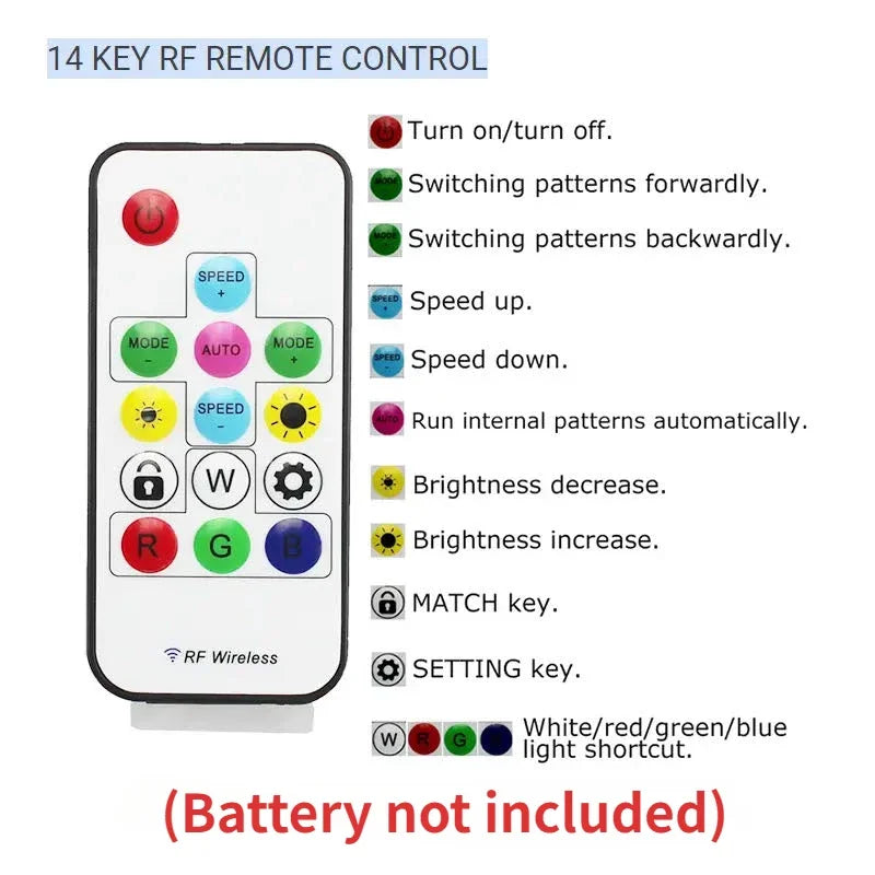 Afralia™ RGB Hexagon LED Lighting Kits: Hundreds of Effects for E-sports Room, Gym or Dance Hall