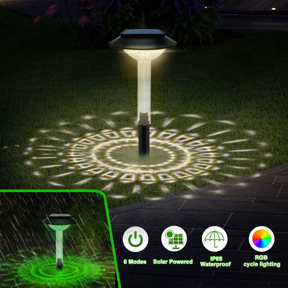 Afralia™ Solar Pathway Lights: Tungsten Filament Bulb Outdoor Lighting for Yard, Lawn, Driveway