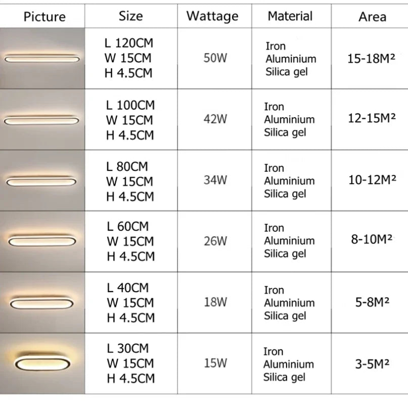Afralia™ LED Ceiling Lights: Modern Aisle Cloakroom Corridor Balcony Fixture for Home Lighting