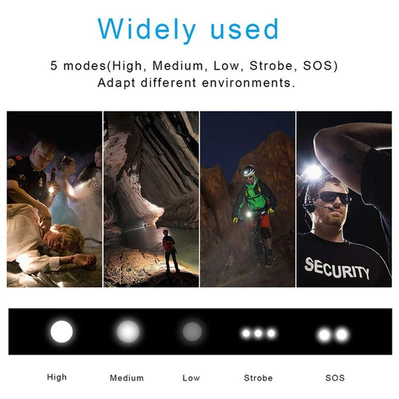 Afralia™ XHP100 Rechargeable LED Flashlight for Camping, Outdoor & Emergency