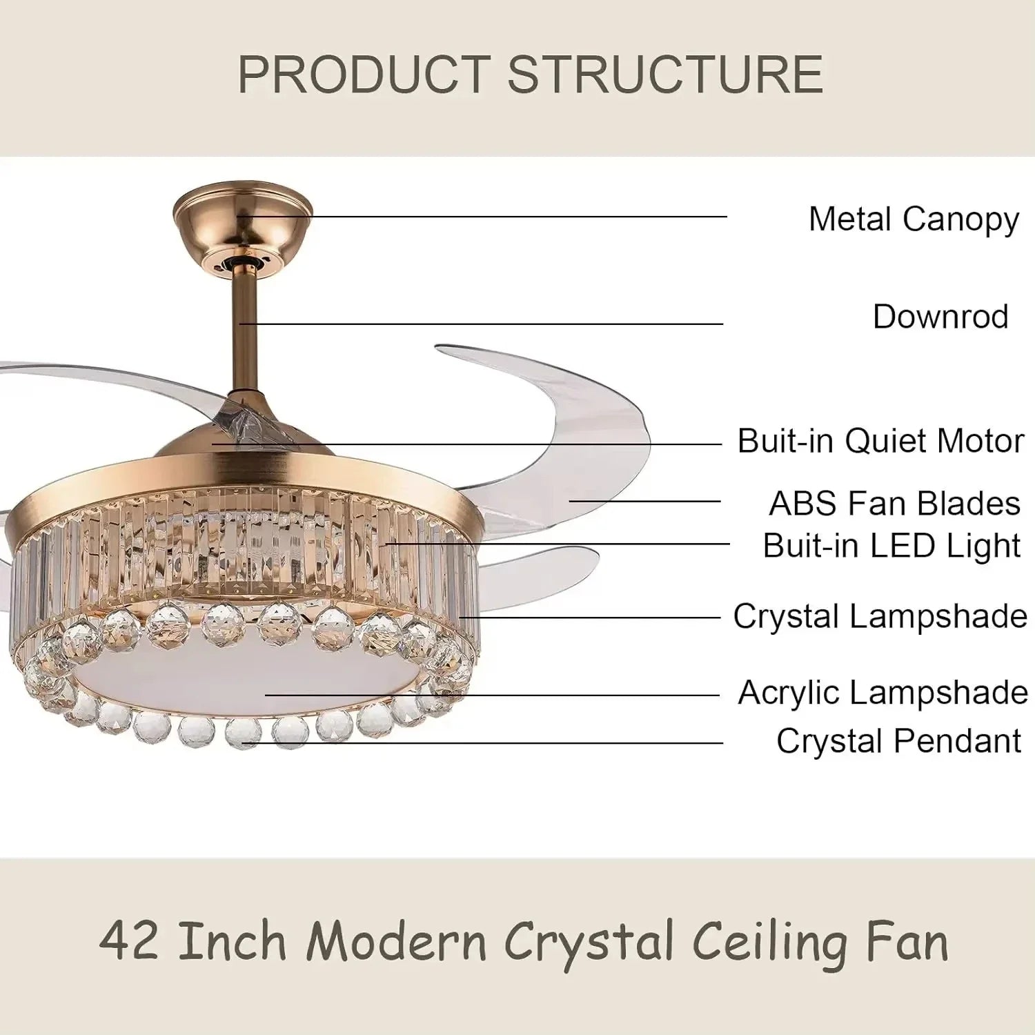 Afralia™ Gold Crystal Ceiling Fan Lights with Remote Control and Retractable Blade