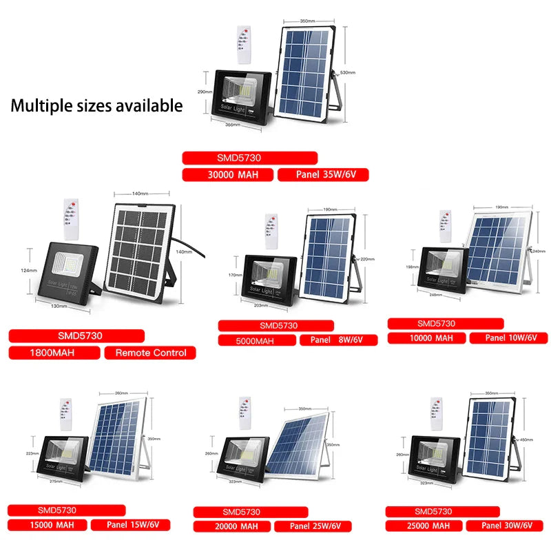 Afralia™ Solar LED Floodlight: Waterproof Outdoor Solar Panel Spotlight