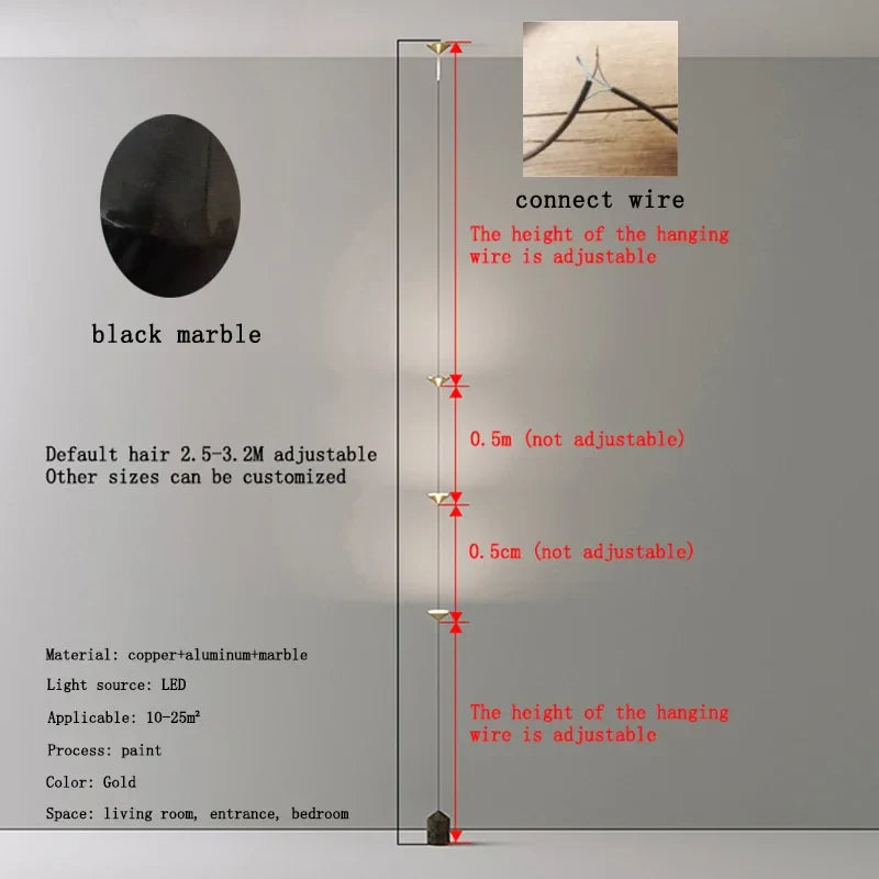 48218228719920
