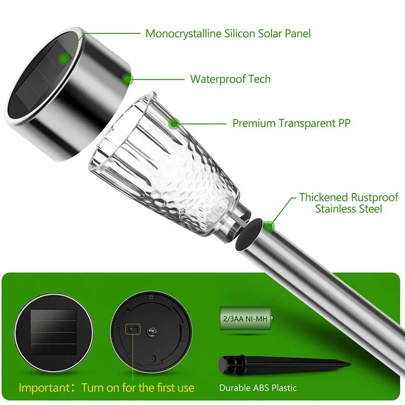 Afralia™ Solar LED Pathway Lamp for Garden & Lawn