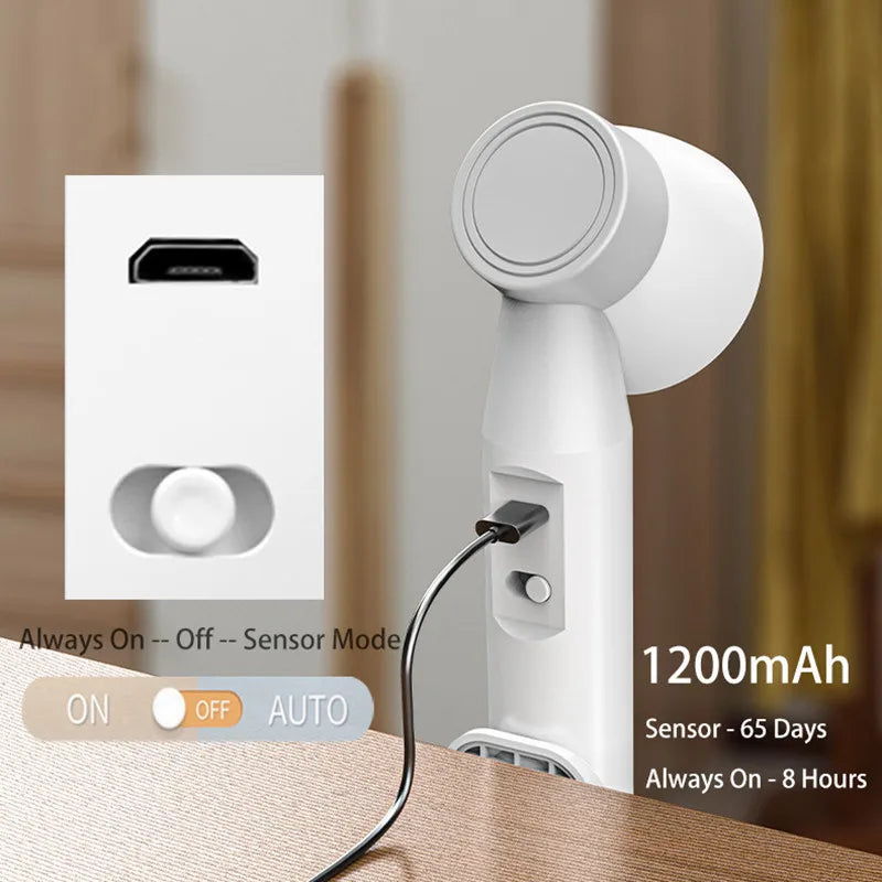 Afralia™ LED Motion Sensor Night Light USB Rechargeable Wall Lamp