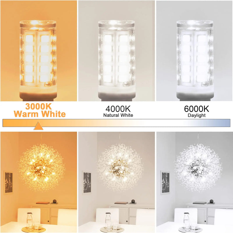 Afralia™ G9 LED Corn Bulb 3W 5W 220V 3000K 6000K Silica Gel SMD2835 Chandelier Light