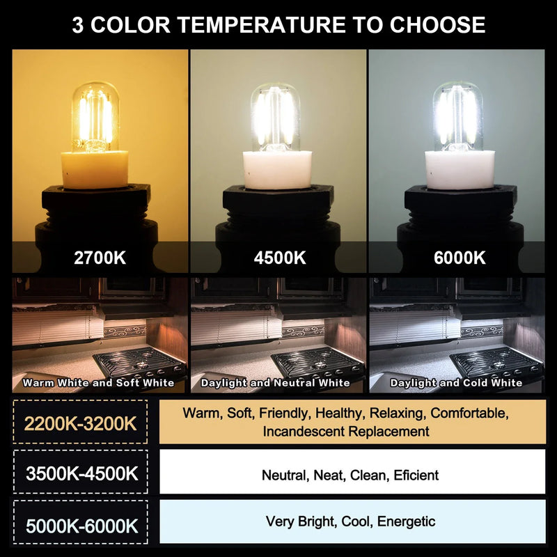 Afralia™ T20 LED Mini Night Light Bulb 1W E12 E14 Dimmable 2700K-6000K Refrigerator Edison Bulb