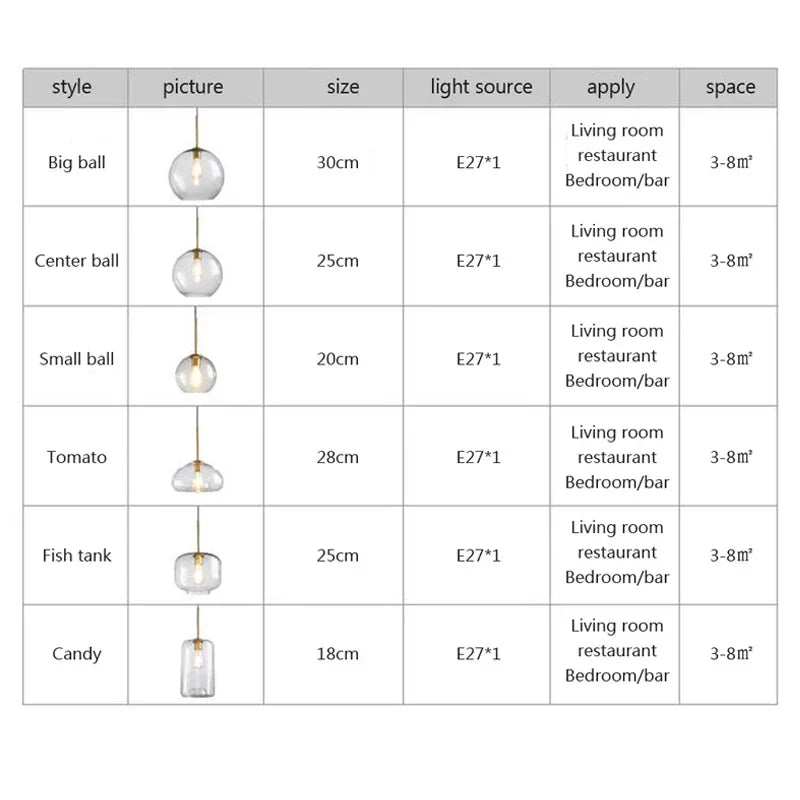 Afralia™ Industrial Loft Glass Pendant Light for Kitchen Restaurant Decor