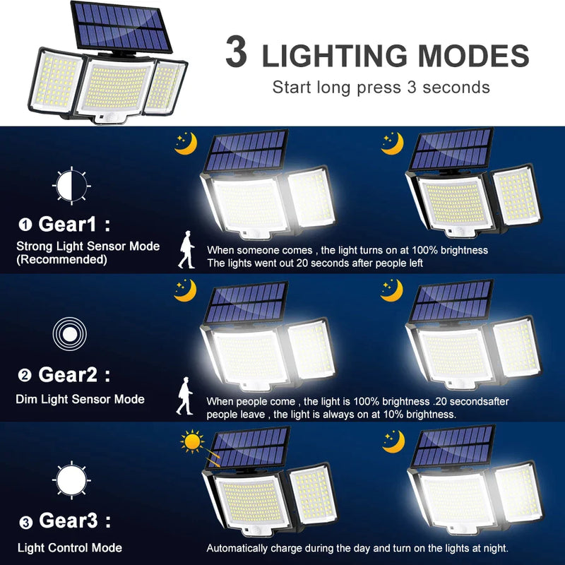 Afralia™ Solar LED Wall Light with PIR Motion Sensor & Remote Control for Outdoor Garden.