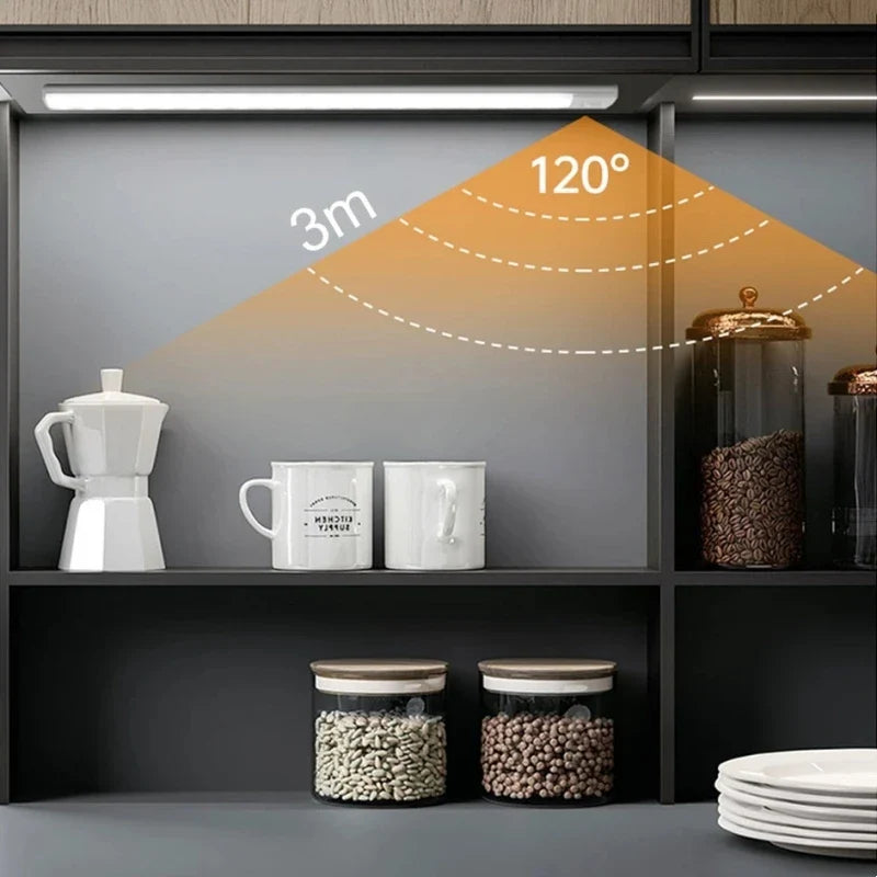 Afralia™ Motion Sensor LED Night Light: Wireless Dimming, USB Charging, Bedroom & Kitchen Lighting