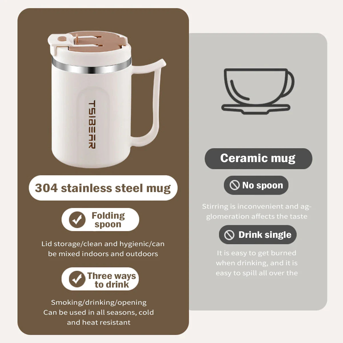 Afralia™ Stainless Steel Coffee Travel Mug with Handle, Sealing Lid, Double Wall Design