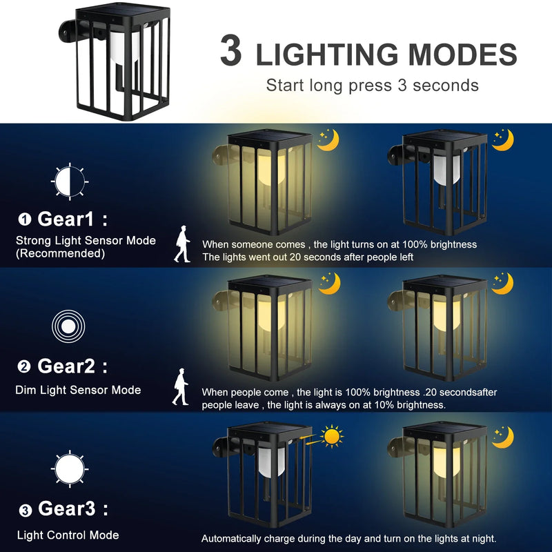 Afralia™ Solar Motion Sensor Wall Lights: 3 Lighting Mode, Waterproof Security Lamp