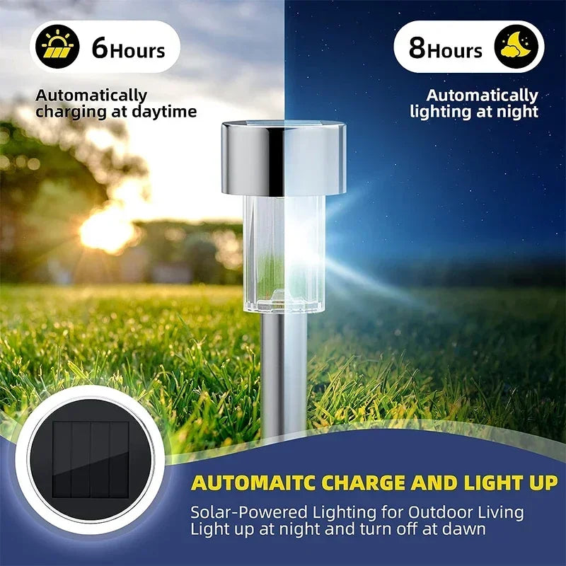 Afralia™ Solar Garden Lanterns: Waterproof Landscape Lighting for Pathway, Yard, Lawn & Garden