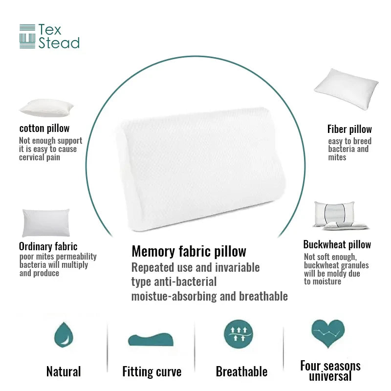 Afralia™ Memory Foam Contour Cervical Pillow – Neck Support for Better Sleep