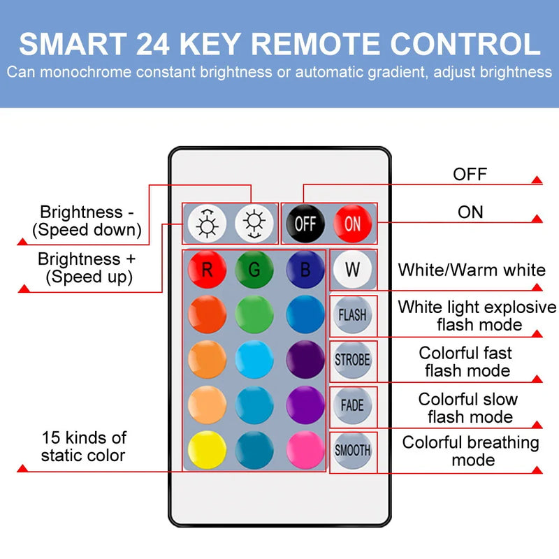 Afralia™ RGBW LED Lamp Bulb 15W with Remote Control - Colorful Smart Lighting