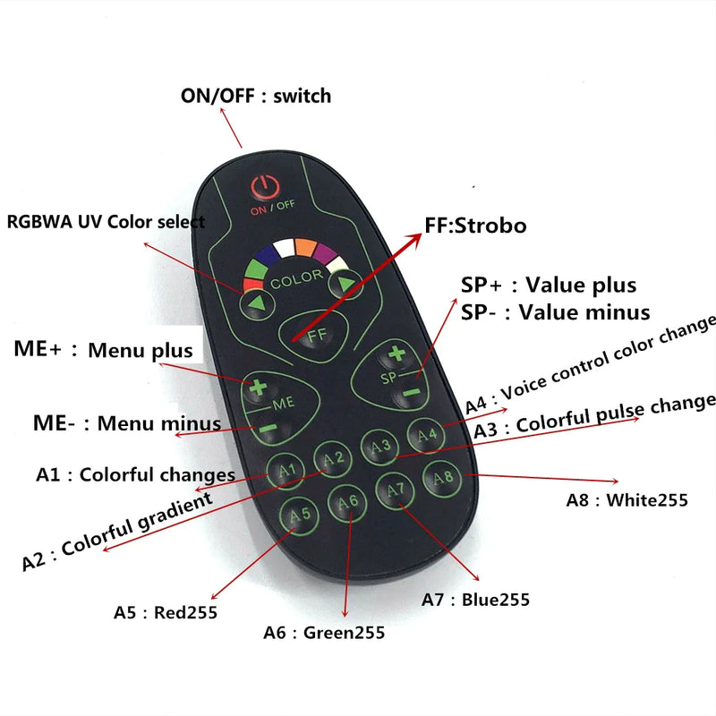 Stage Party Light Par Wireless Remote RGBWAUV LED 7x18w 6in1 Control Afralia™ 8 Dmx Channels