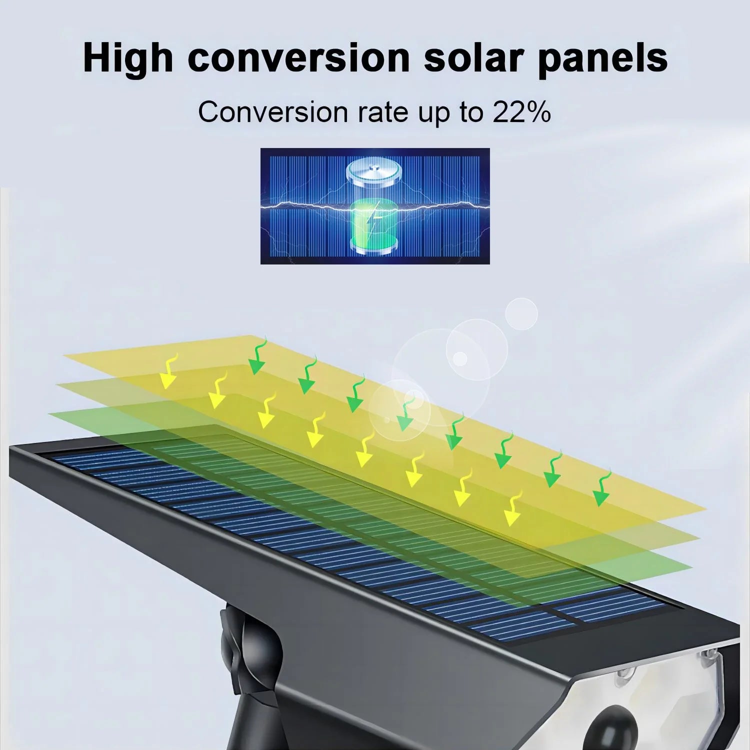 Afralia™ Solar Motion Sensor Lights: 3 Modes Waterproof Spotlights for Garden, Pathway & Driveway