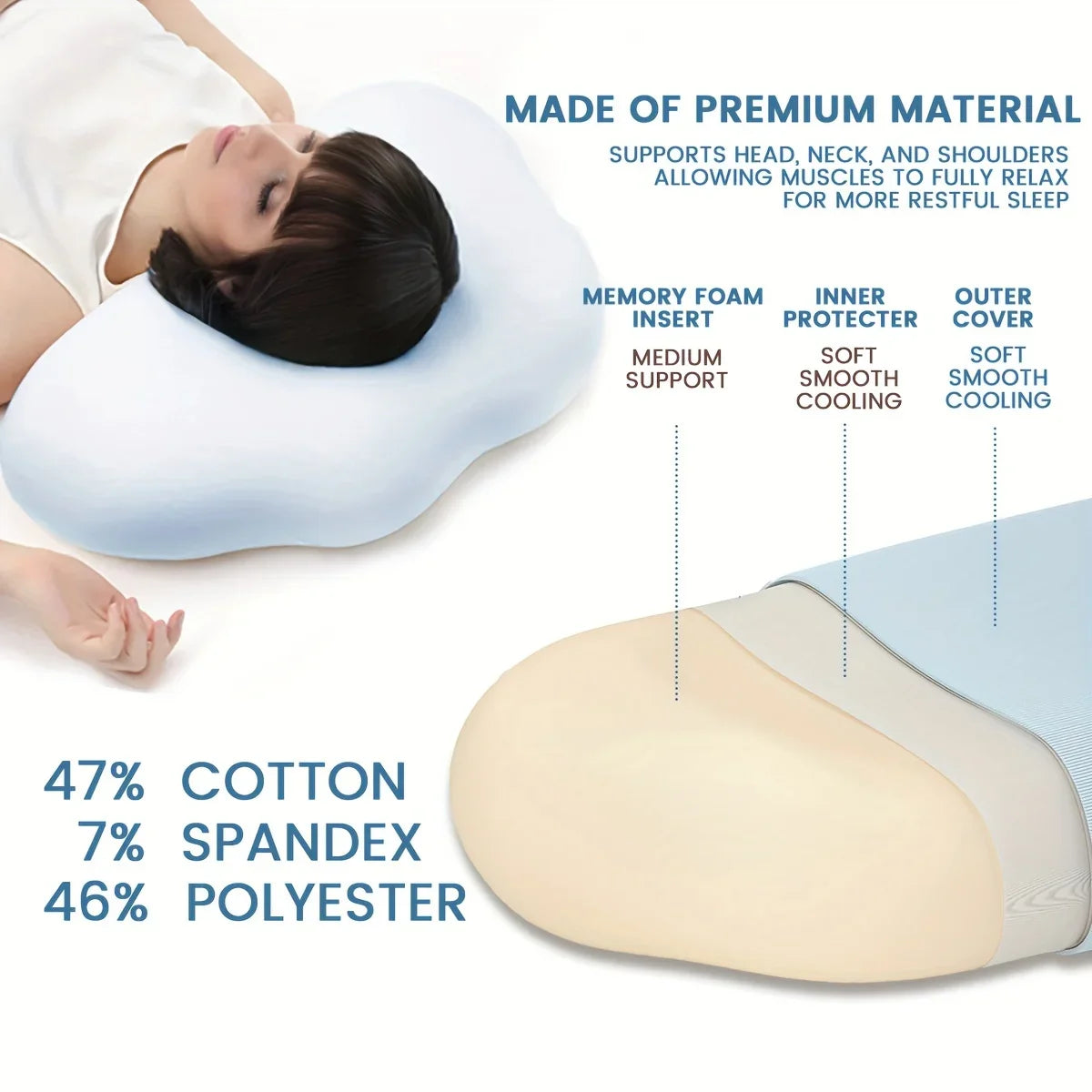 Afralia™ Cloud Orthopedic Memory Foam Pillow with Washable Cover